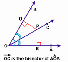 bisector of an angle-1